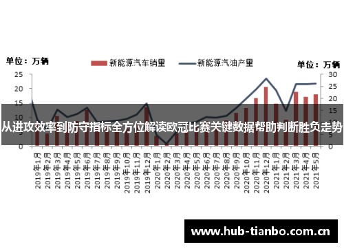 从进攻效率到防守指标全方位解读欧冠比赛关键数据帮助判断胜负走势