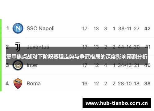 意甲焦点战对下阶段赛程走势与争冠格局的深度影响预测分析 意甲焦点战对下阶段赛程走势与争冠格局的深度影响预测分析